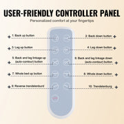 Premium 5 Function Full Electric Hospital Bed ICU Medical Bed 550LBS Loads