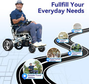 Lightweight Compact Folding Electric Motorized Wheelchair for Adults