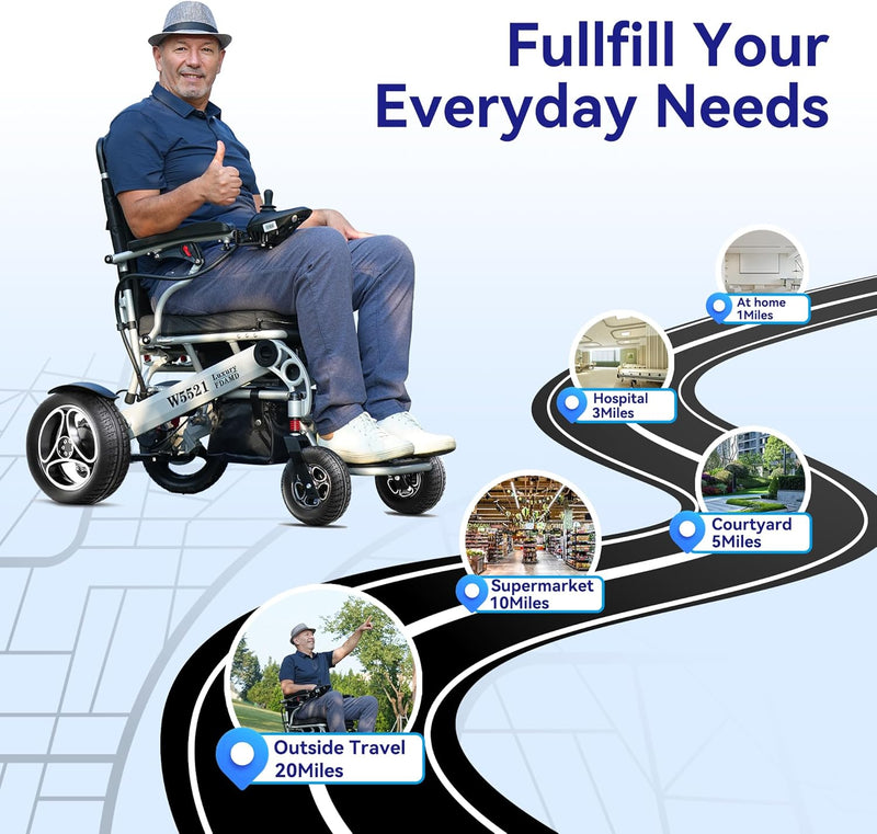 Lightweight Compact Folding Electric Motorized Wheelchair for Adults