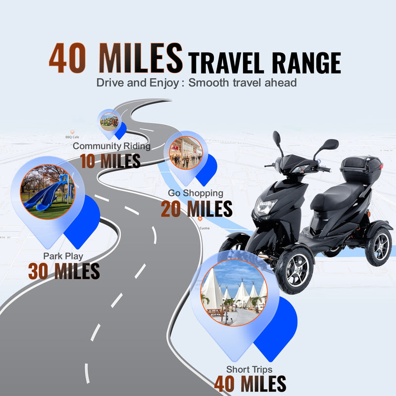 Uimoso Heavy Duty 4-Wheel Mobility Scooters 40Miles 3-Speed 500W 450Lbs Capacity