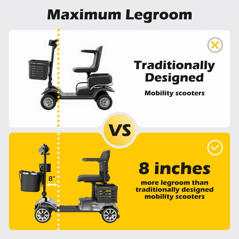 Upgrade 4 Wheels Mobility Scooter with Removable Battery, Compact Heavy Duty Mobile for Travel, Foldable Powered Wheelchair for Adult, 330Lbs, Silver