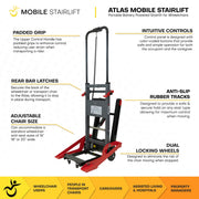 Atlas wheelchair stairlift overview