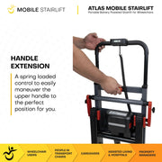 Atlas wheelchair stairlift securing system
