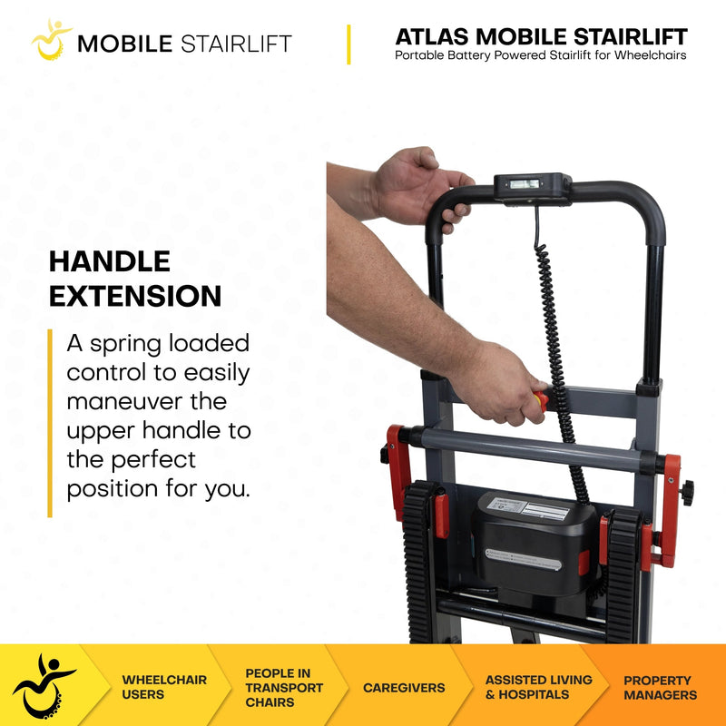 Atlas wheelchair stairlift securing system