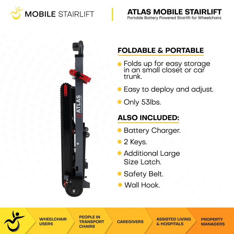 Atlas wheelchair stairlift wheelchair compatibility