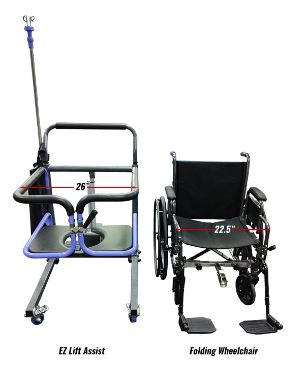 EZ Lift Assist comparison