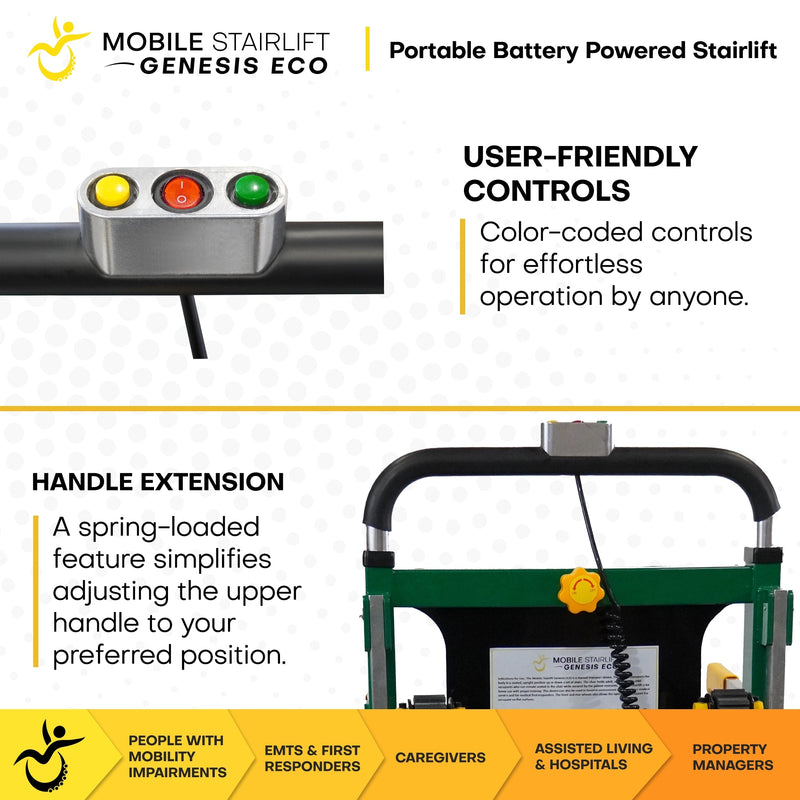 Genesis ECO mobile stairlift details