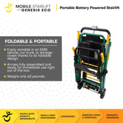 Genesis ECO mobile stairlift folded for transport