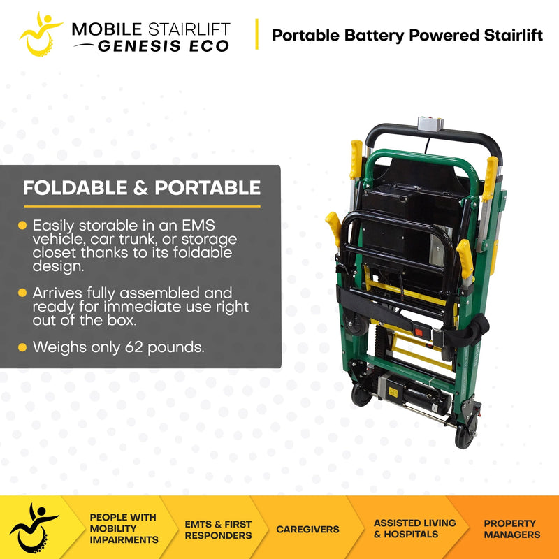 Genesis ECO mobile stairlift folded for transport