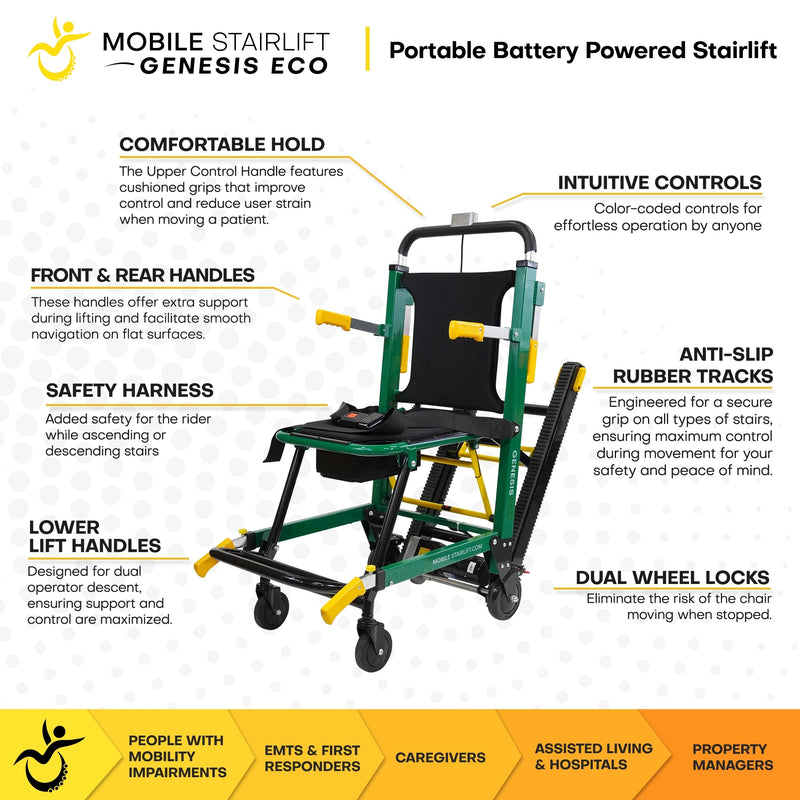 Genesis ECO mobile stairlift feature overview