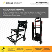 Genesis Flex overview