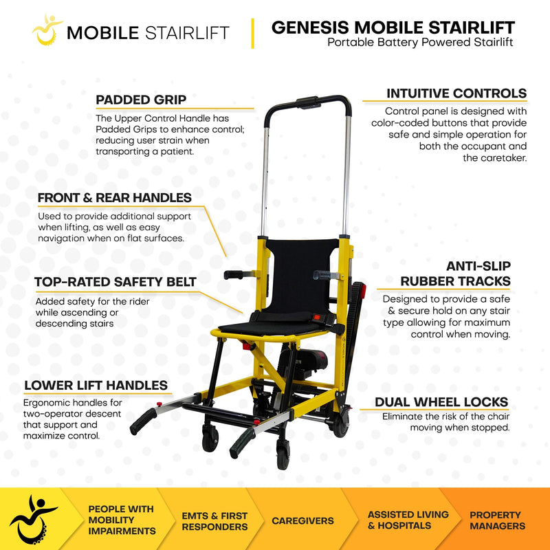 Genesis mobile stairlift feature overview