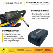 Genesis mobile stairlift push-button folding