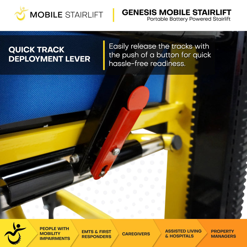 Genesis mobile stairlift on straight stairs