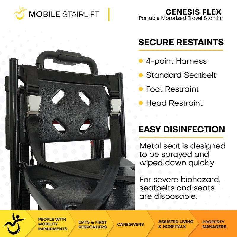 Genesis Flex on straight stairs
