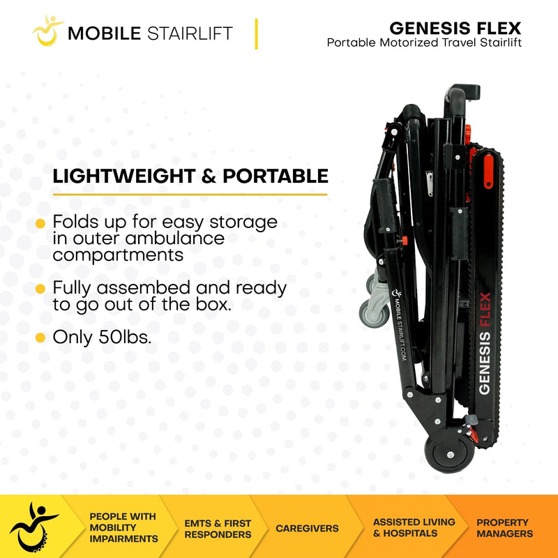 Genesis Flex features