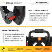 Genesis Flex handles