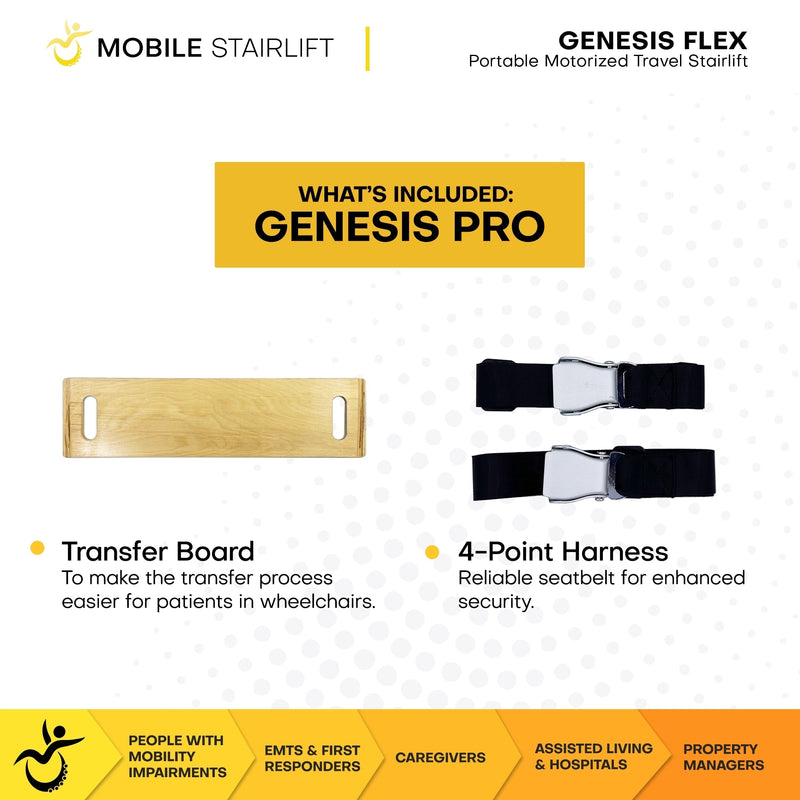 Genesis Flex battery