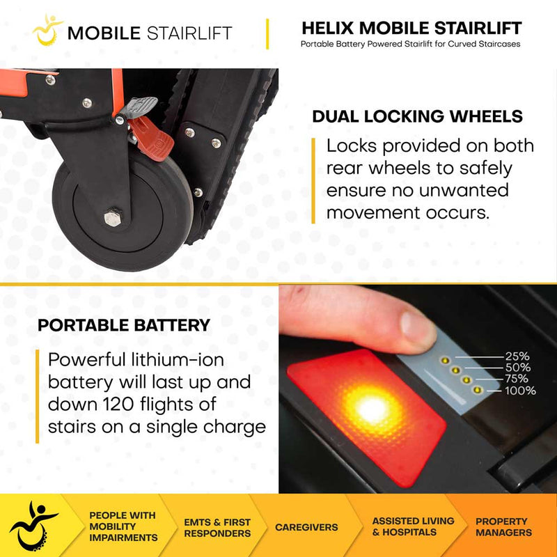 Helix mobile stairlift battery display