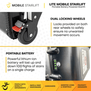 LITE mobile stairlift features