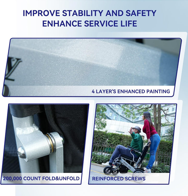 Lightweight Compact Folding Electric Motorized Wheelchair for Adults