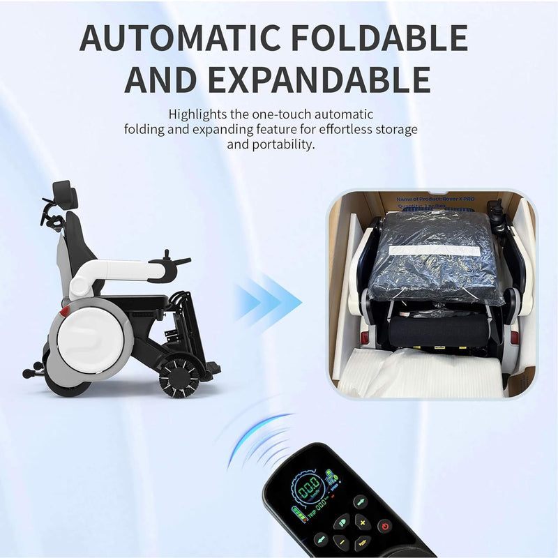 Motivo One-Touch Electric Folding Wheelchair – Zero Gravity Recline, Compact Fold (SAK20968)