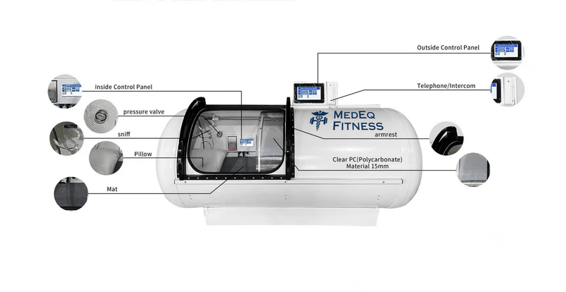 TimeCapsule C750+ Hyperbaric Chamber – Aluminum Alloy Design
