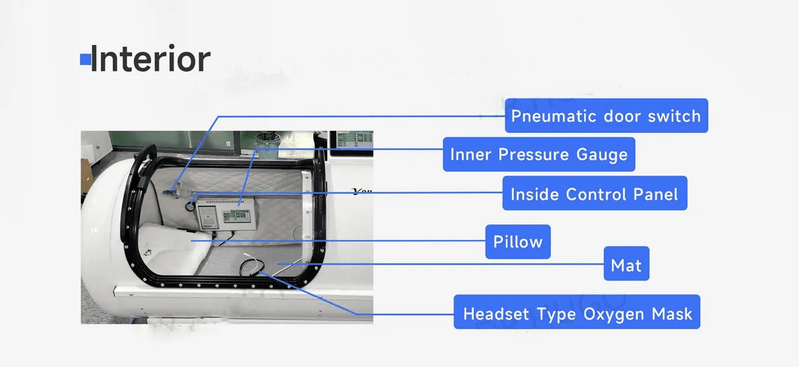 TimeCapsule C750+ Hyperbaric Chamber – Aluminum Alloy Design