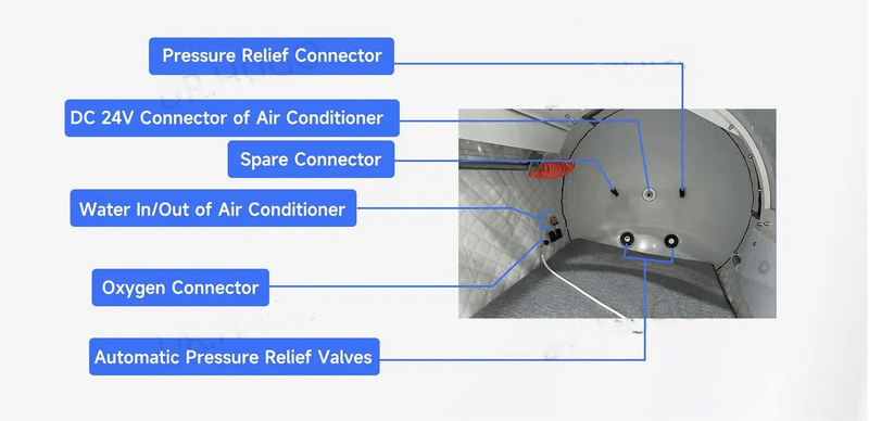 TimeCapsule C750+ Hyperbaric Chamber – Aluminum Alloy Design