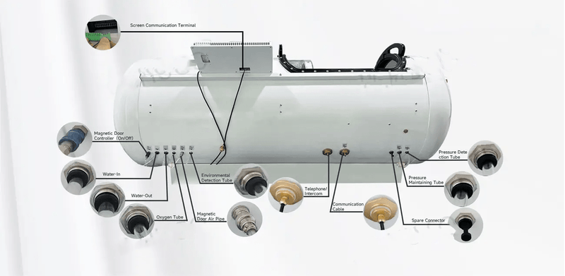 TimeCapsule C750+ Hyperbaric Chamber – Aluminum Alloy Design