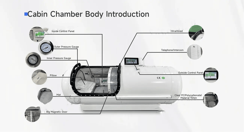 TimeCapsule C750+ Hyperbaric Chamber – Aluminum Alloy Design
